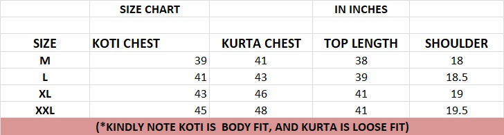 Manyavar Festive Wear Kurta Pant Koti 3 Piece Set